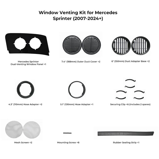 ZERO BREEZE Portable AC Window Venting Kit