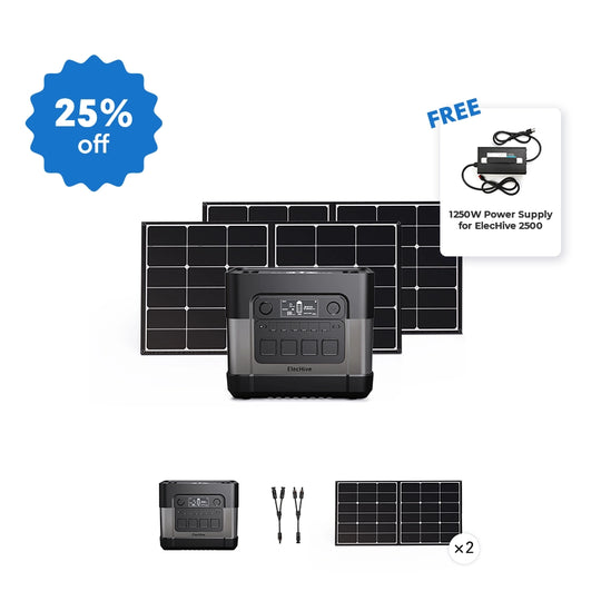 Ecoflow Delta Max 2 Vs Zero Breeze Elechive: Ultimate Showdown