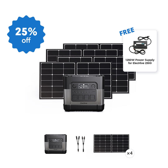 ElecHive 2500 portable power station displayed with four large solar panels and connector cables. A blue badge shows 25% off, and a small overlay highlights a free 1250W power supply included in the bundle.